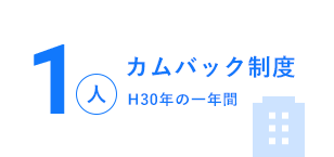 カムバック制度