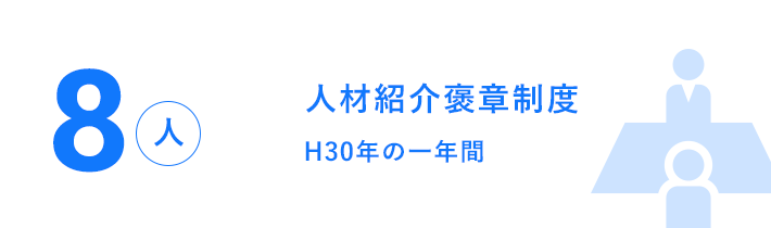 ステップアップの到達年数