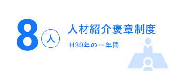 ステップアップの到達年数
